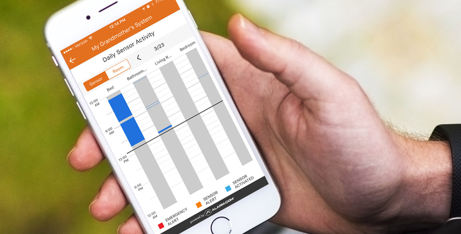 3 Reasons Your School Needs Intrusion Detection