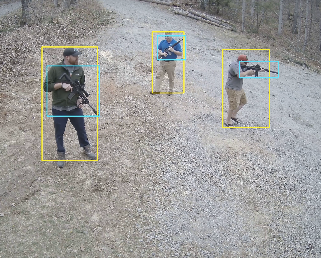 Detecting, Reporting & Fighting Guns in Schools