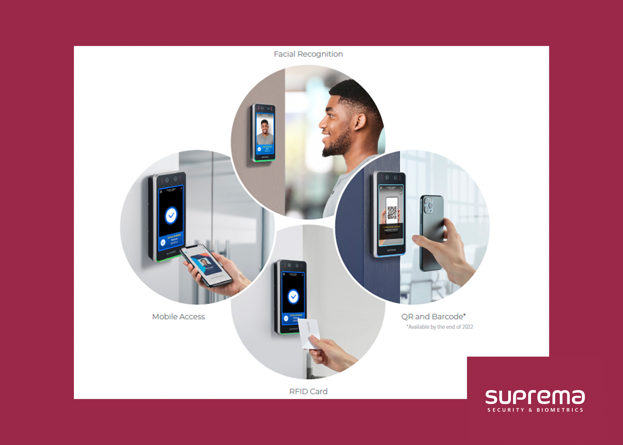 Exploring Smart Access Control: How Salto and Suprema Secure Schools