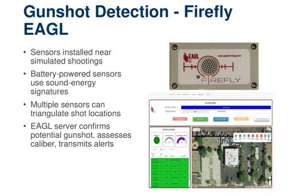gunshot detection